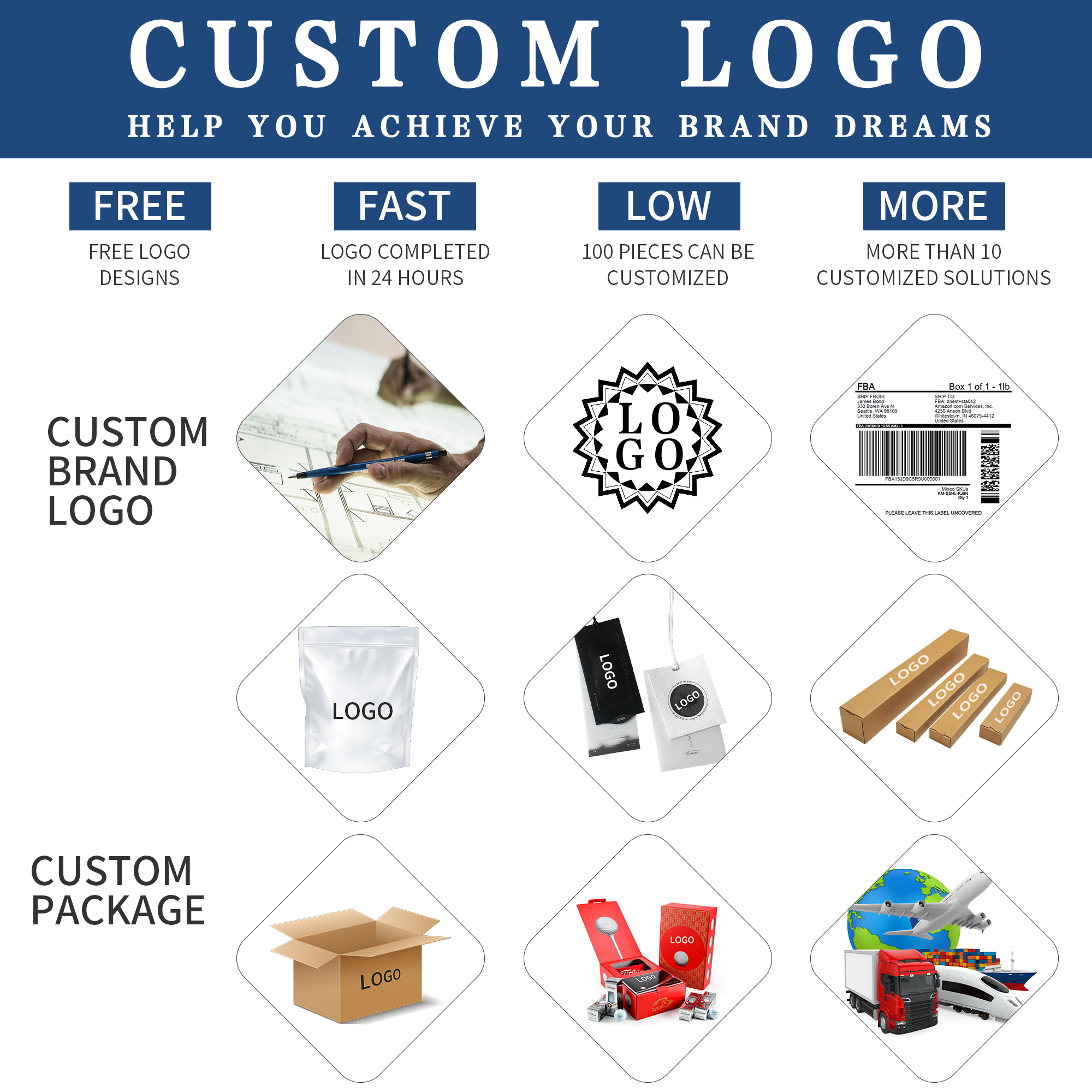 Wholesale Customized Durable P - Workshop Tools Wholesale のレビューと価格